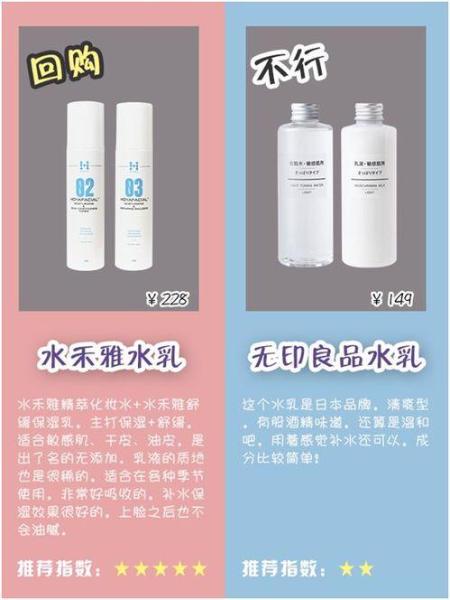 国产抗皱水乳测评视频,揭秘热门产品真实效果