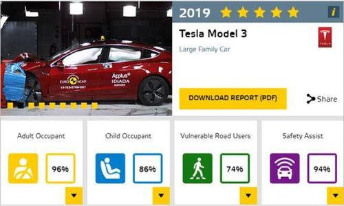国产a4测试碰撞视频,安全性能全面展示